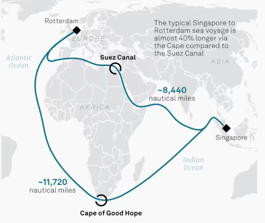 CMA CGM teatab uutest kaubaveohindadest liinil Lääne-Aafrikast Alžeeriasse